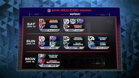 nfc wild card game stream|nfl wild card today.